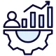 Performance Management 