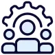 Workforce Management