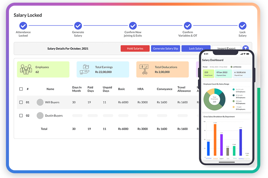 Payroll & Expenses