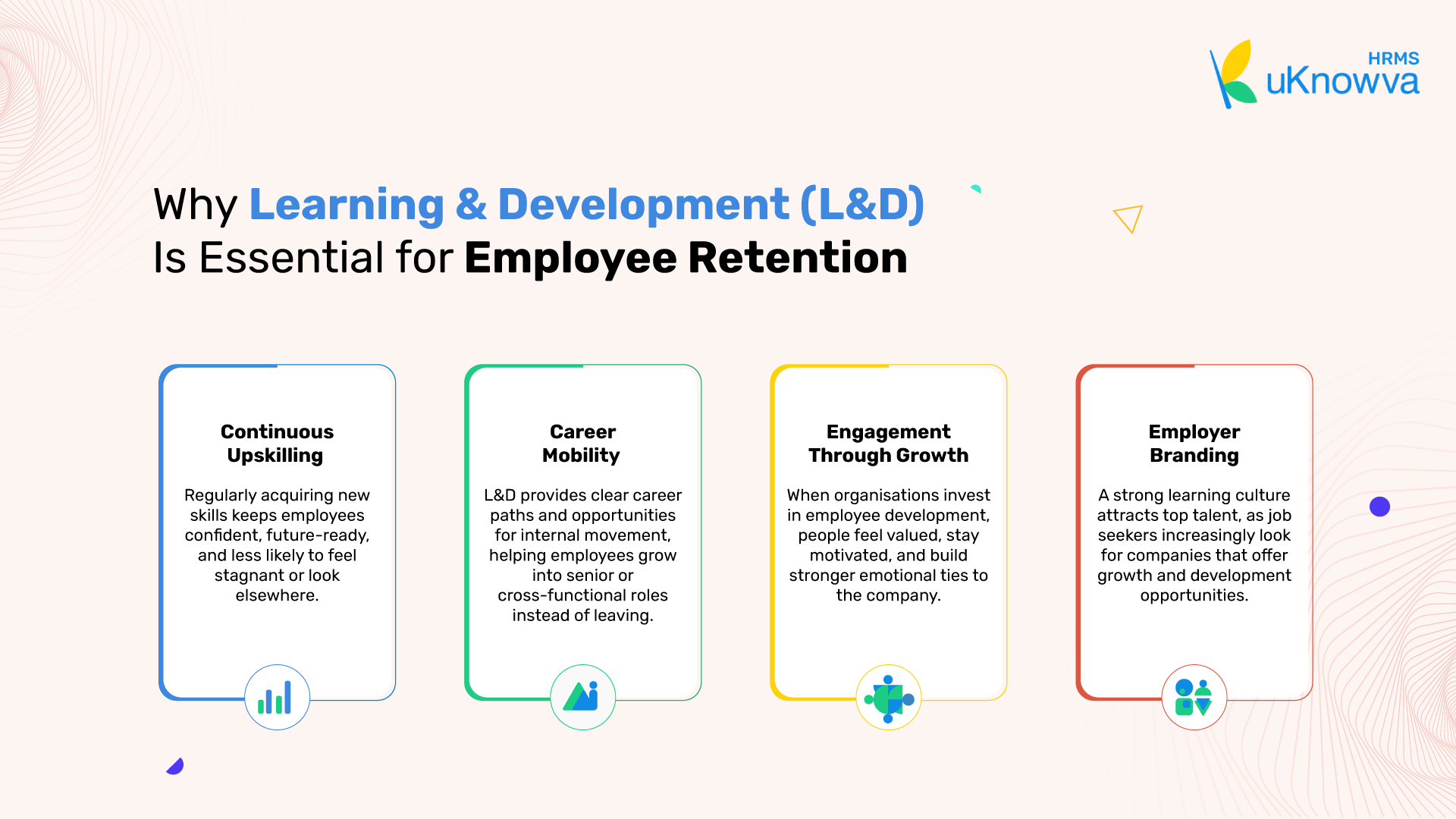 learning and development infograph