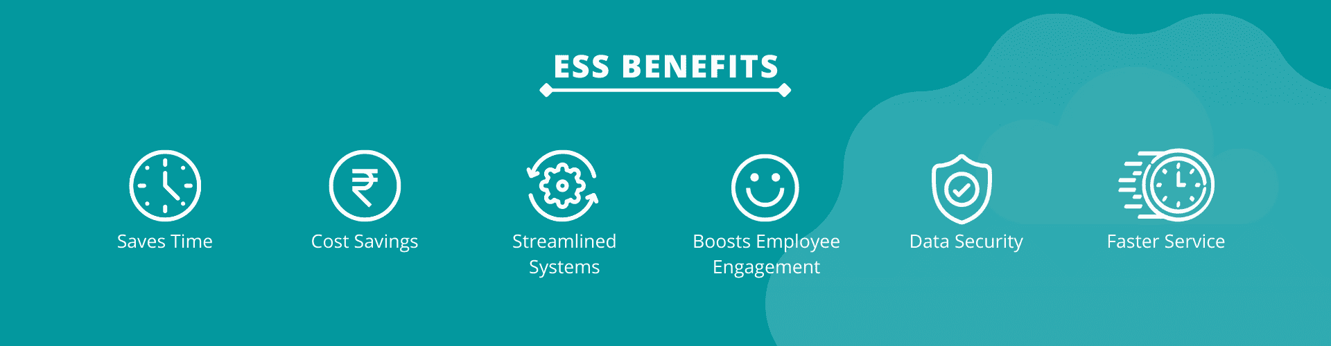 What Is Employee Self-Service (ESS)? Definition And Tools, 58% OFF