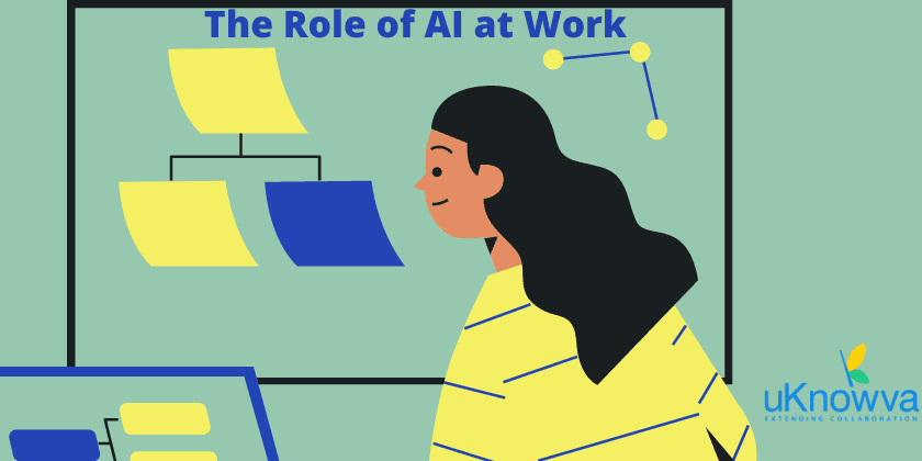 image for role of artificial intelligence in HR or AI at work Introimage