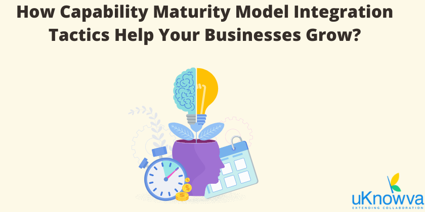 image for Capability Maturity Model Integration Introimage