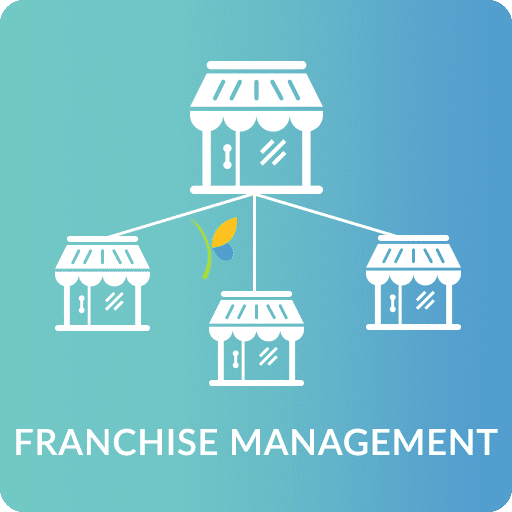 Franchisee Management System