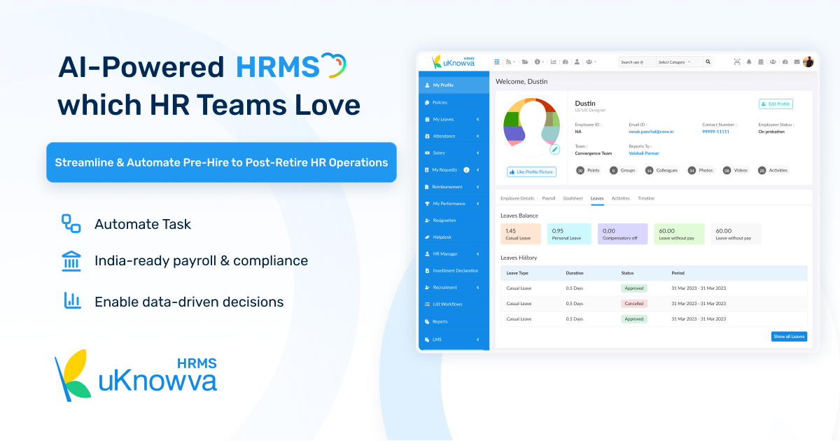 AI Powered HR Software in India - Pre-Hire To Post-Retire HRMS