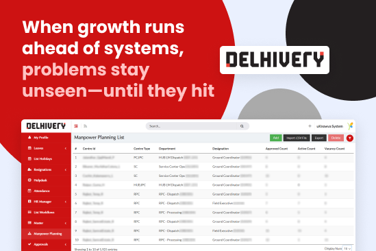 Delhivery Trusts uKnowva to Manage employees