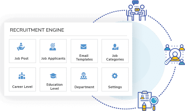 Recruitment Engine