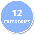 Discussion Forum Categories