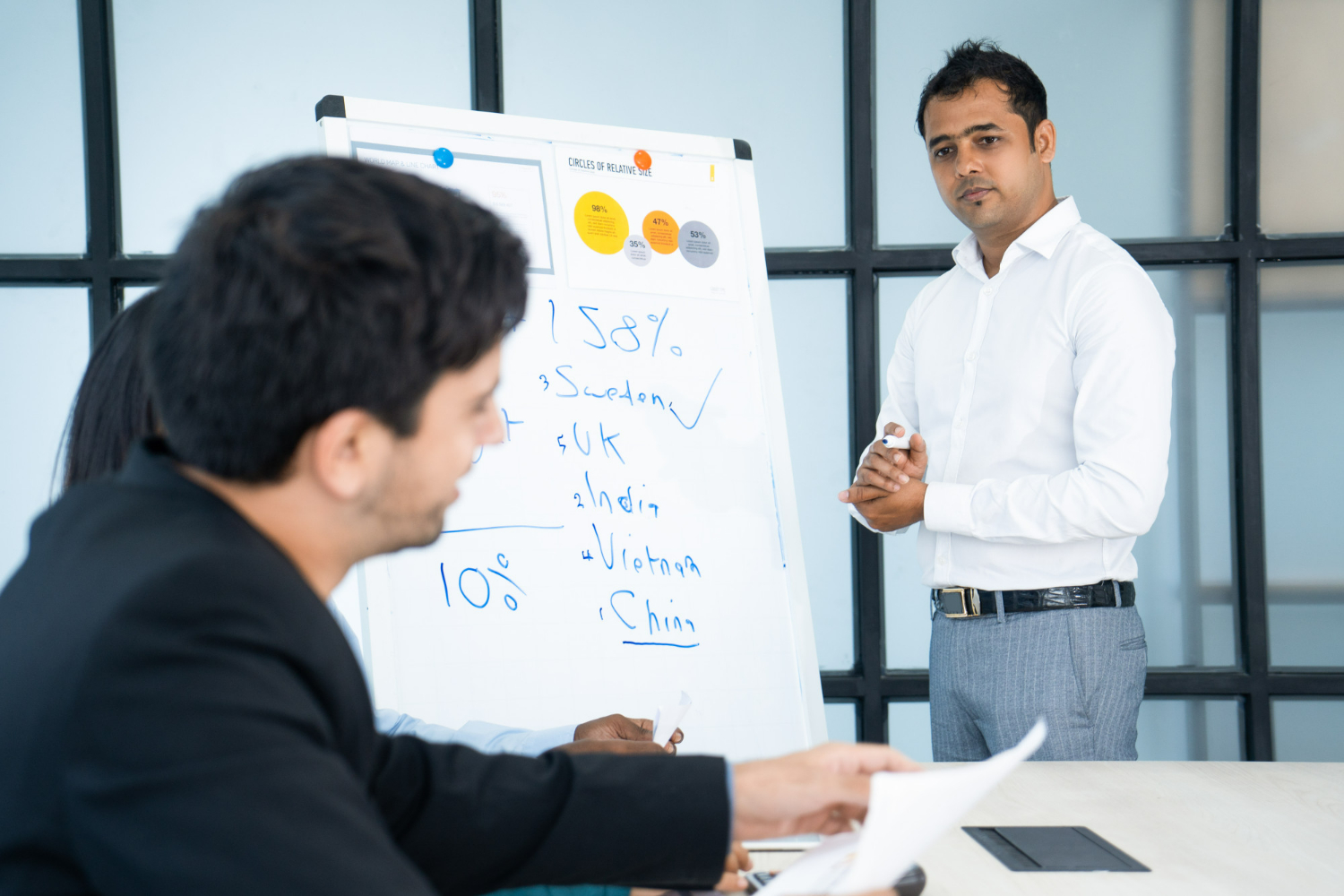 The Future Of Employee Training And Development