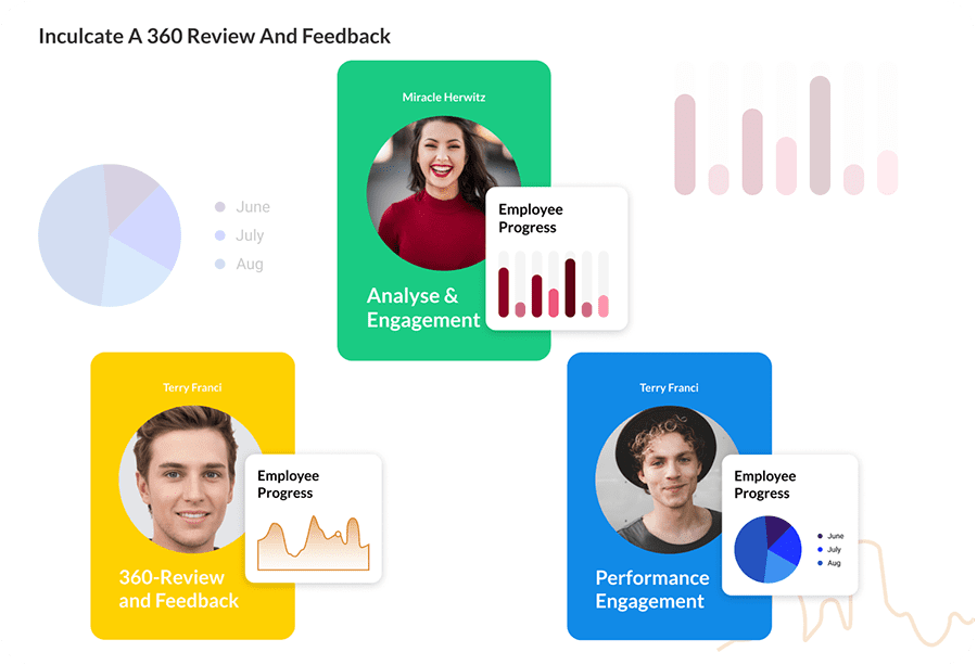 360 Review and Feedback