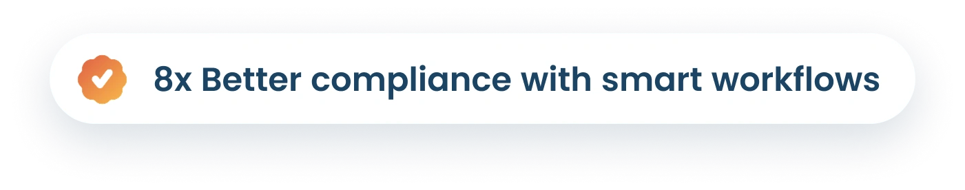 8x Better compliance with smart workflows