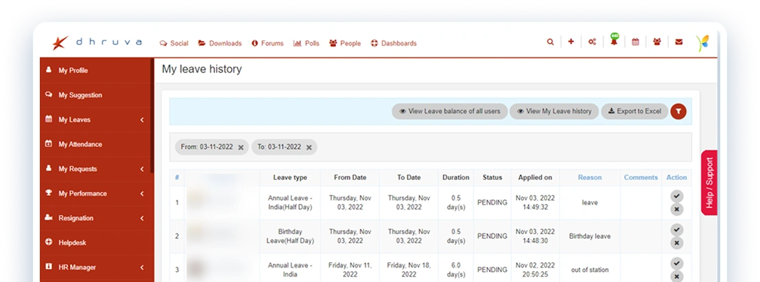Dhruva Advisors uKnowva HRMS dashboard