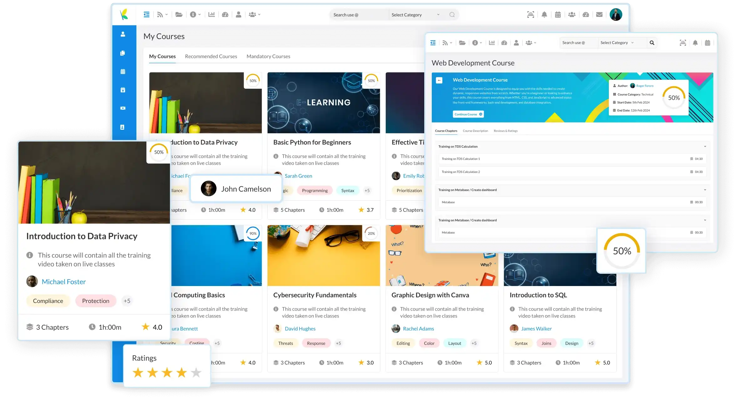 Flexible Content Library