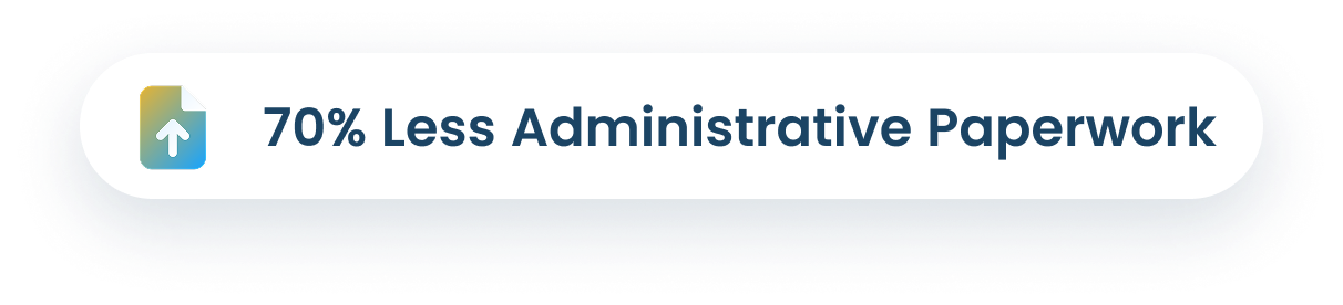 70% Less Administrative Paperwork