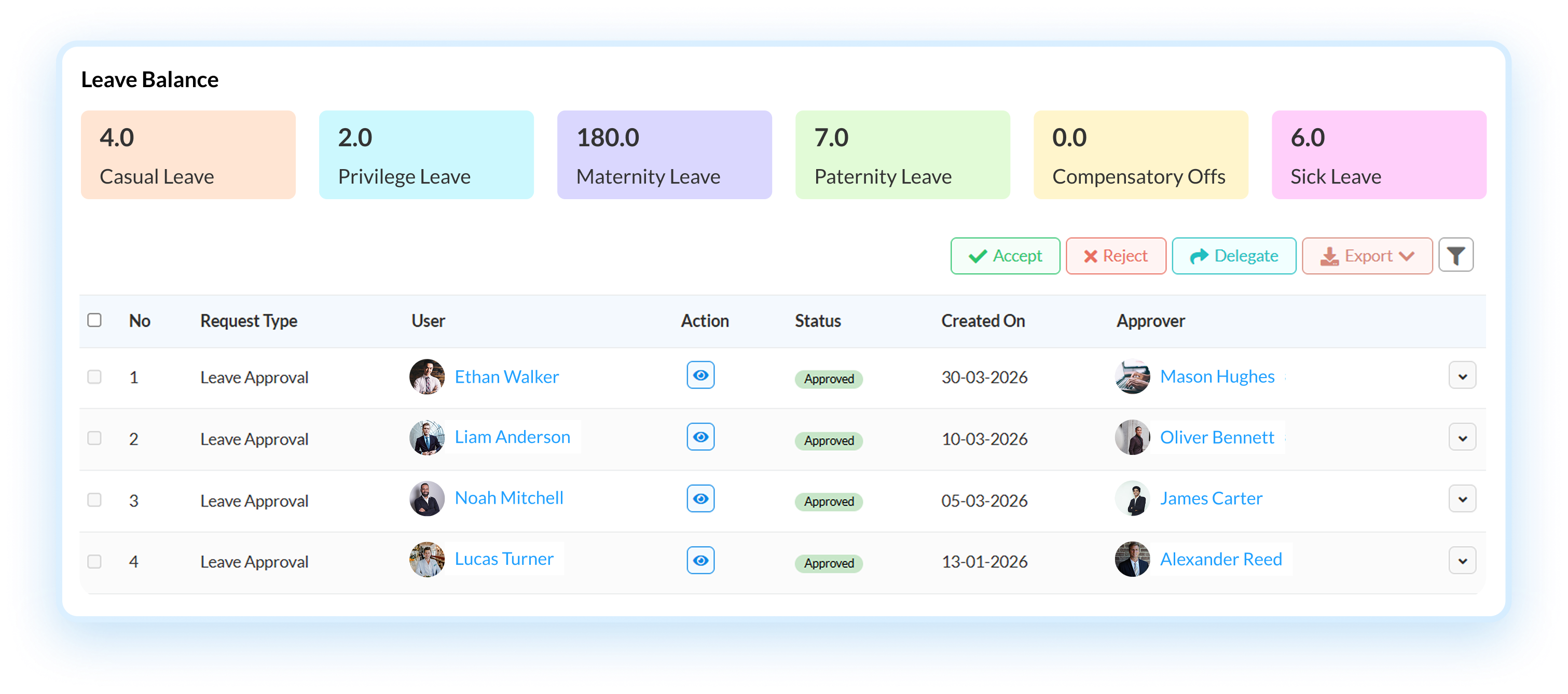 Leave Management Dashboard Preview
