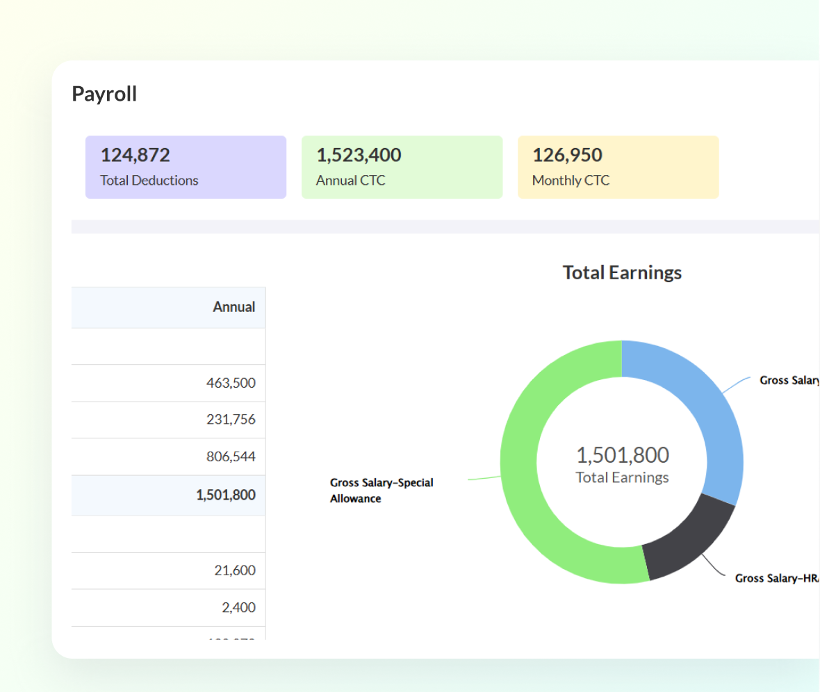 Zero-Error Payroll Integration