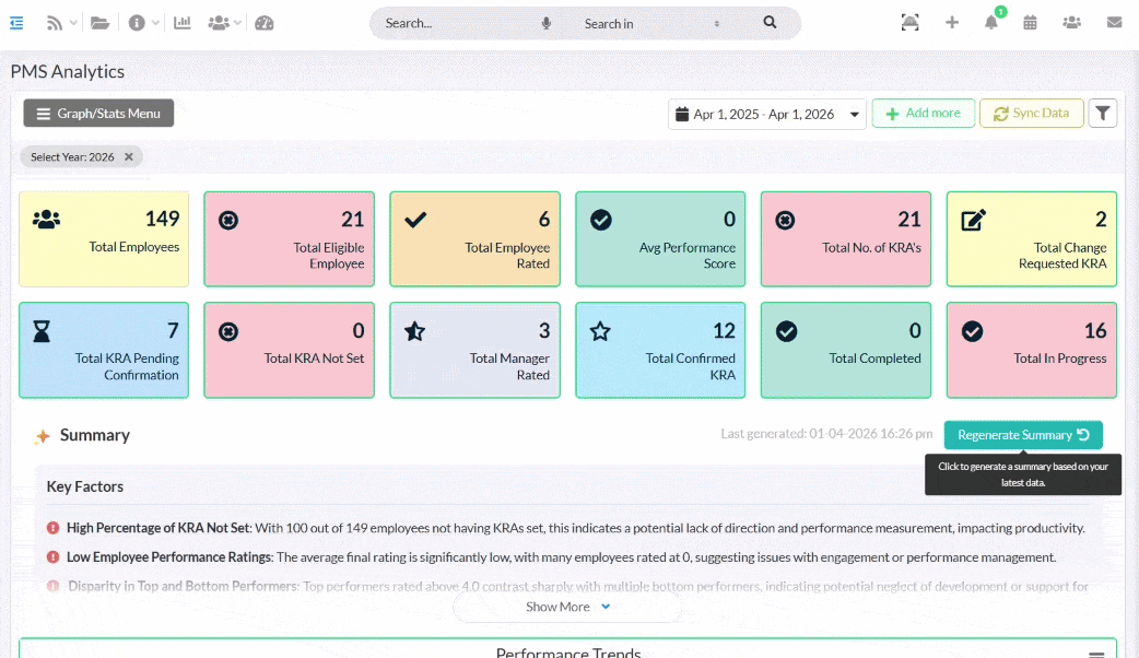 interactive-dashboard