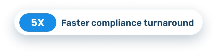 5x Faster compliance turnaround