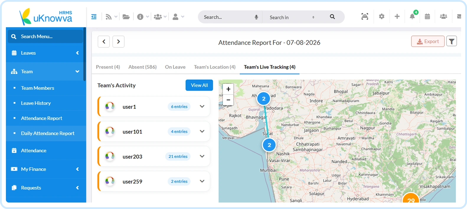uKnowva workforce analytics for pharmaceutical field and medical representative teams