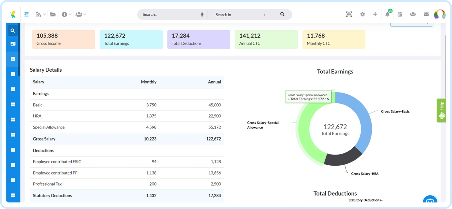 uKnowva automated payroll dashboard for pharmaceutical companies