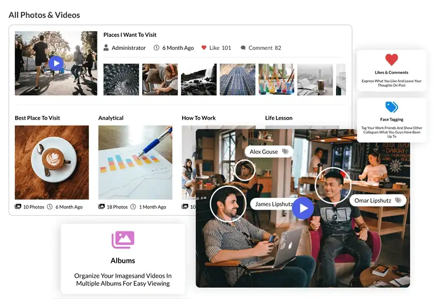 Photo / Video Gallery
