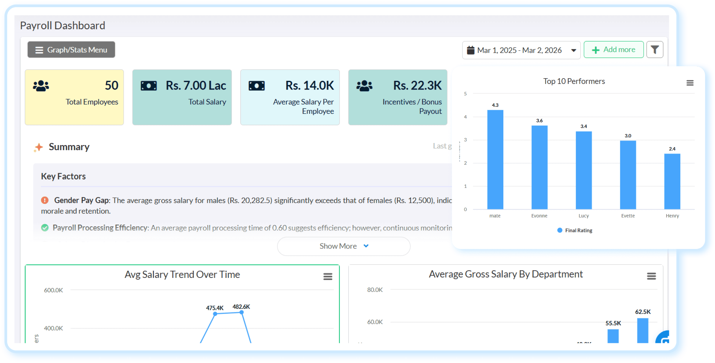 Real-Time Data Sync