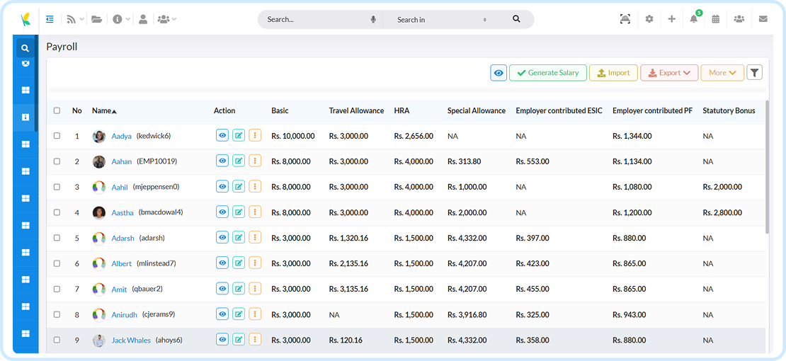 Global workforce management dashboard